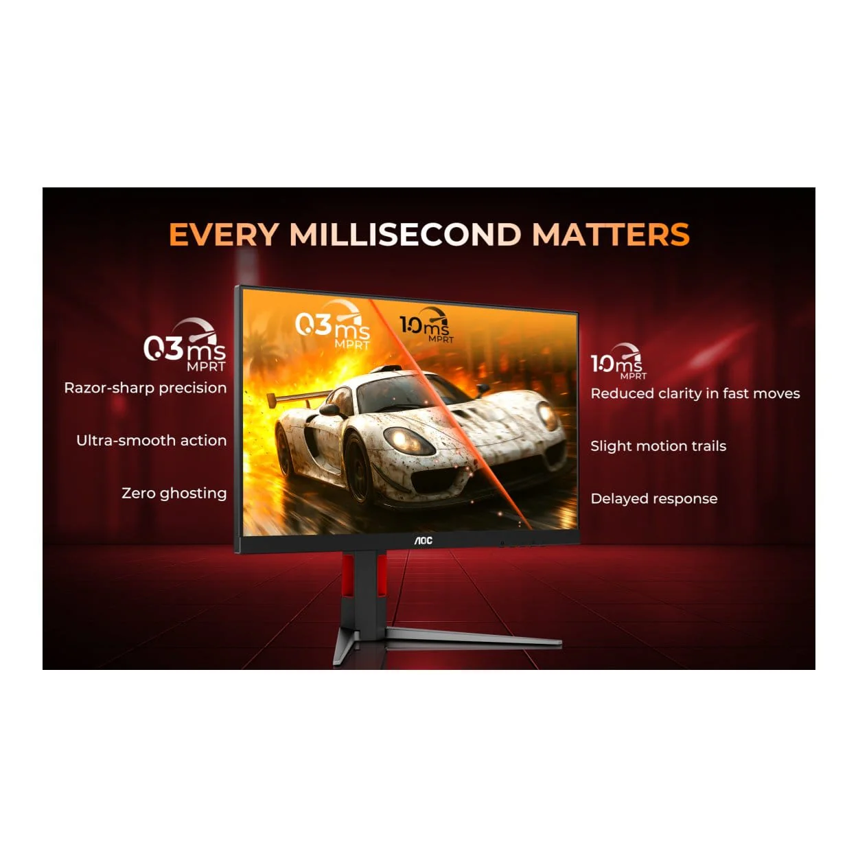 AOC 24G4H 23.8-inch 1920 x 1080p FHD 16:9 200hz 0.3ms LED IPS Gaming Monitor - Image 20