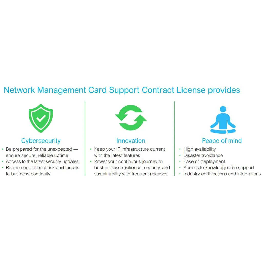 APC Network Management Card for Easy UPS 1-Phase - 3-year Upgrade Standard License - Image 2