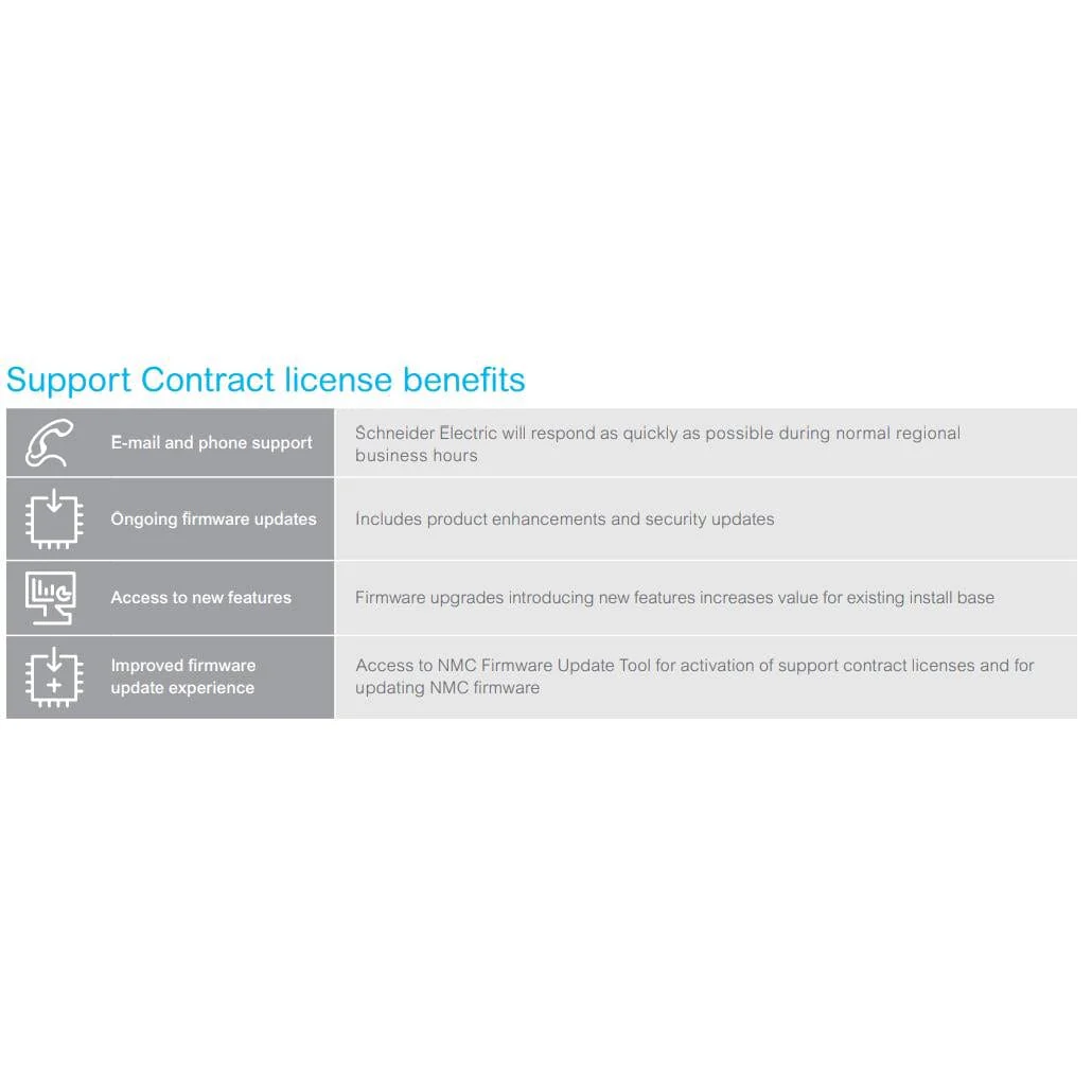 APC Network Management Card for Easy UPS 1-Phase - 3-year Upgrade Standard License - Image 3