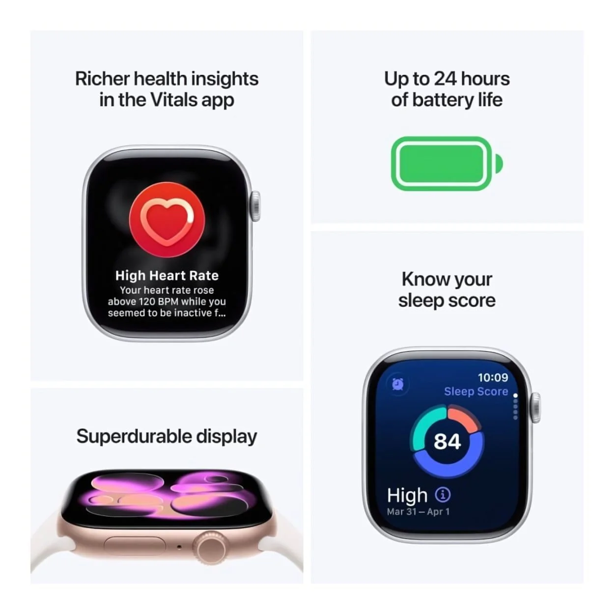 Apple Watch Series 11 GPS Cellular 42mm Rose Gold Aluminium Case with Light Blush Sport Band M/L MF8F4AF/A - Image 6