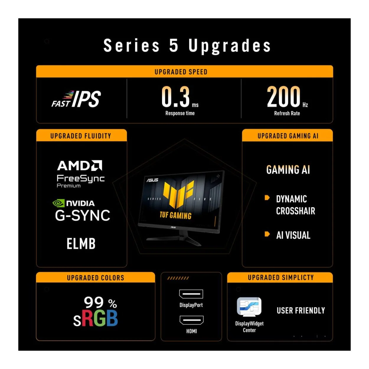 ASUS TUF Gaming VG279Q5A 27-inch 1920 x 1080p FHD 16:9 200Hz 0.3ms LED IPS Monitor - Image 7