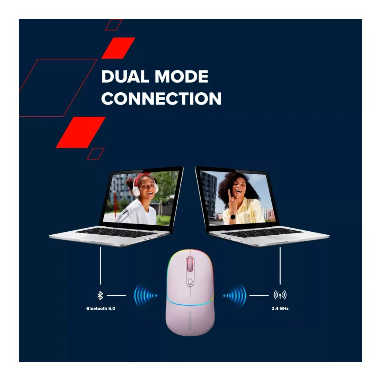 Canyon MW-22 Dual Mode RGB Wireless Mouse - Mountain Lavender CNS-CMSW22ML - Image 7