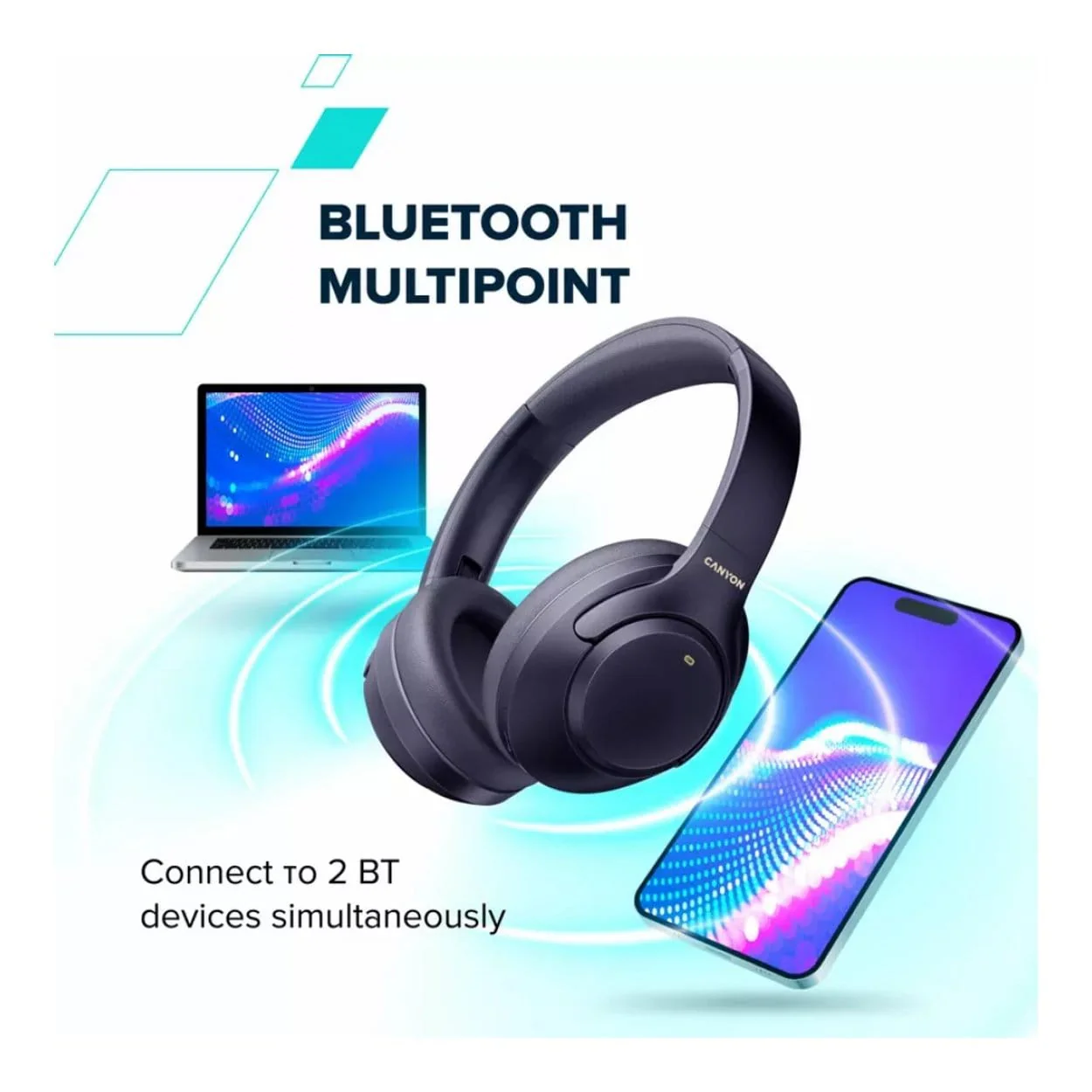 Canyon OnRiff 6 ANC Wireless Headphone Blue CNS-CBTHS6BL - Image 5