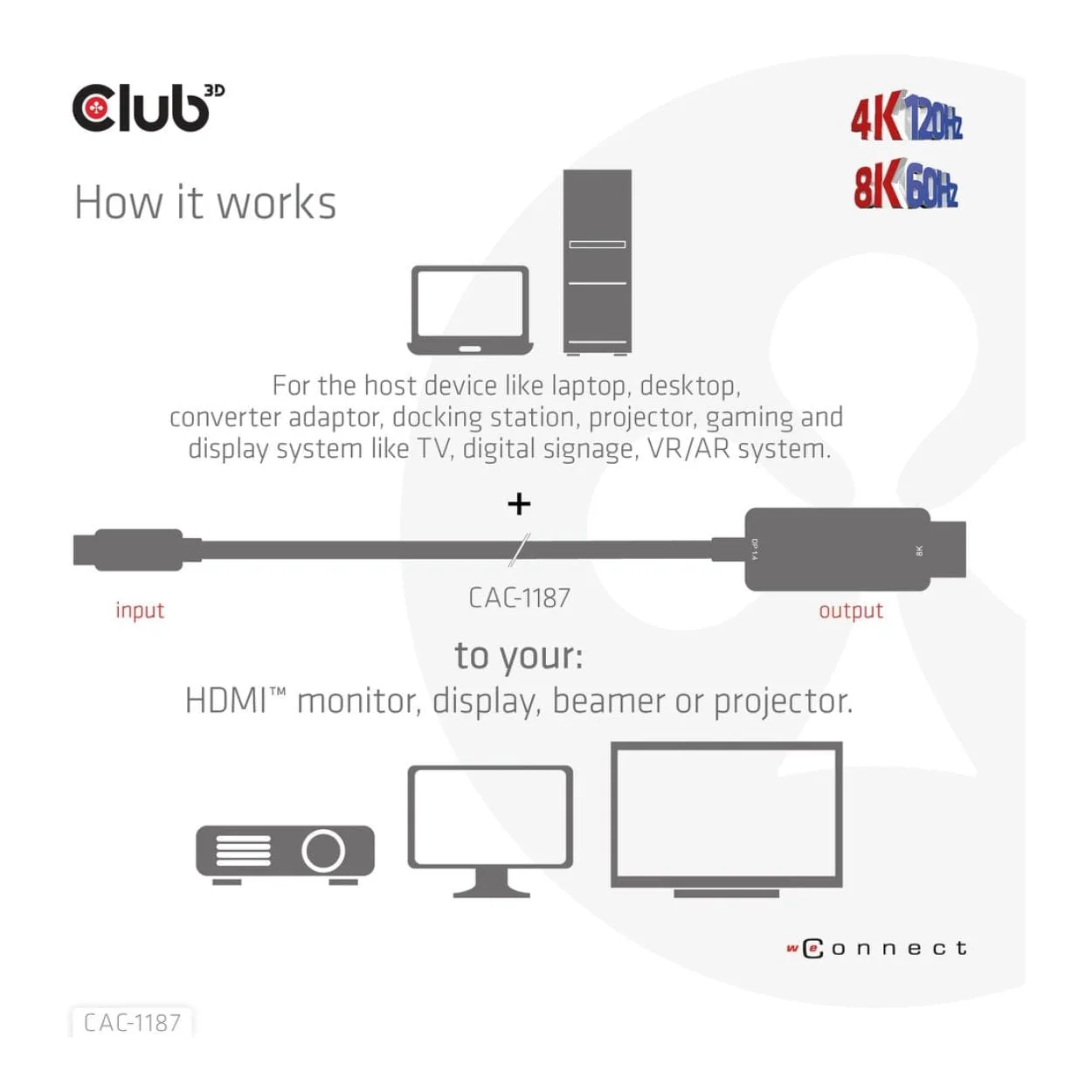 Club 3D 1.8m Mini Display Port 1.4 to HDMI 4K120Hz or 8K60Hz HDR10+ Cable Black CAC-1187 - Image 5