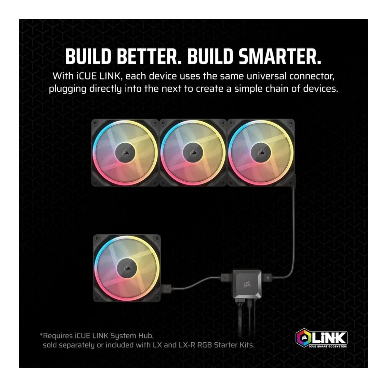 Corsair iCUE LINK LX140-R RGB 140mm PWM Reverse Fan Expansion CO-9051051-WW - Image 6