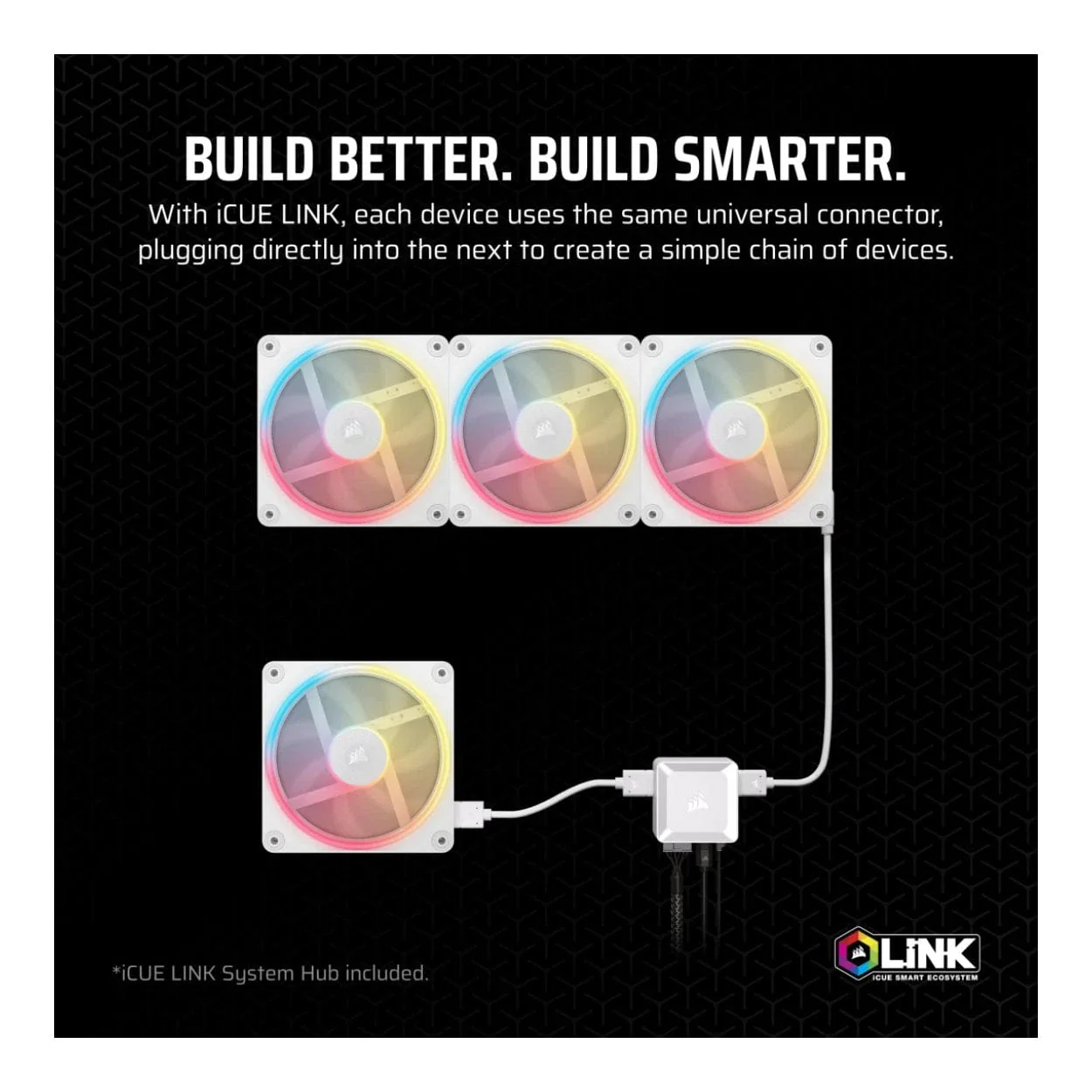 Corsair iCUE LINK LX140-R RGB 140mm PWM Reverse Fans Starter Kit - White 2-pack CO-9051056-WW - Image 6
