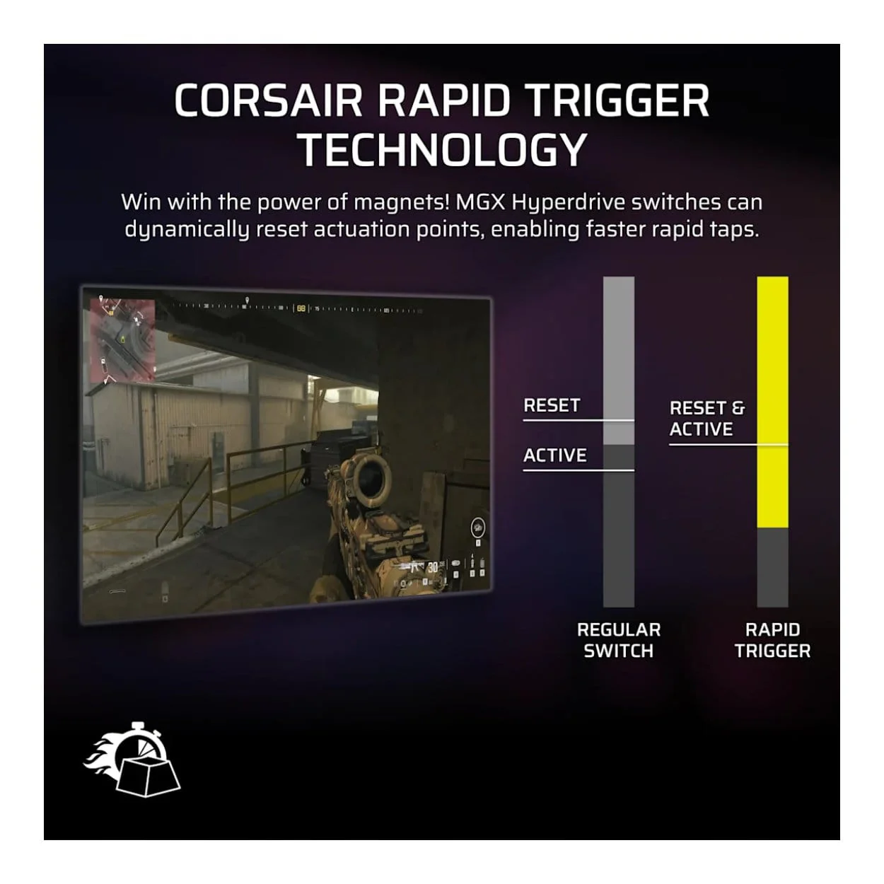 Corsair VANGUARD Pro 96 Hall Effect Gaming Keyboard CH-91E911G-NA - Image 6