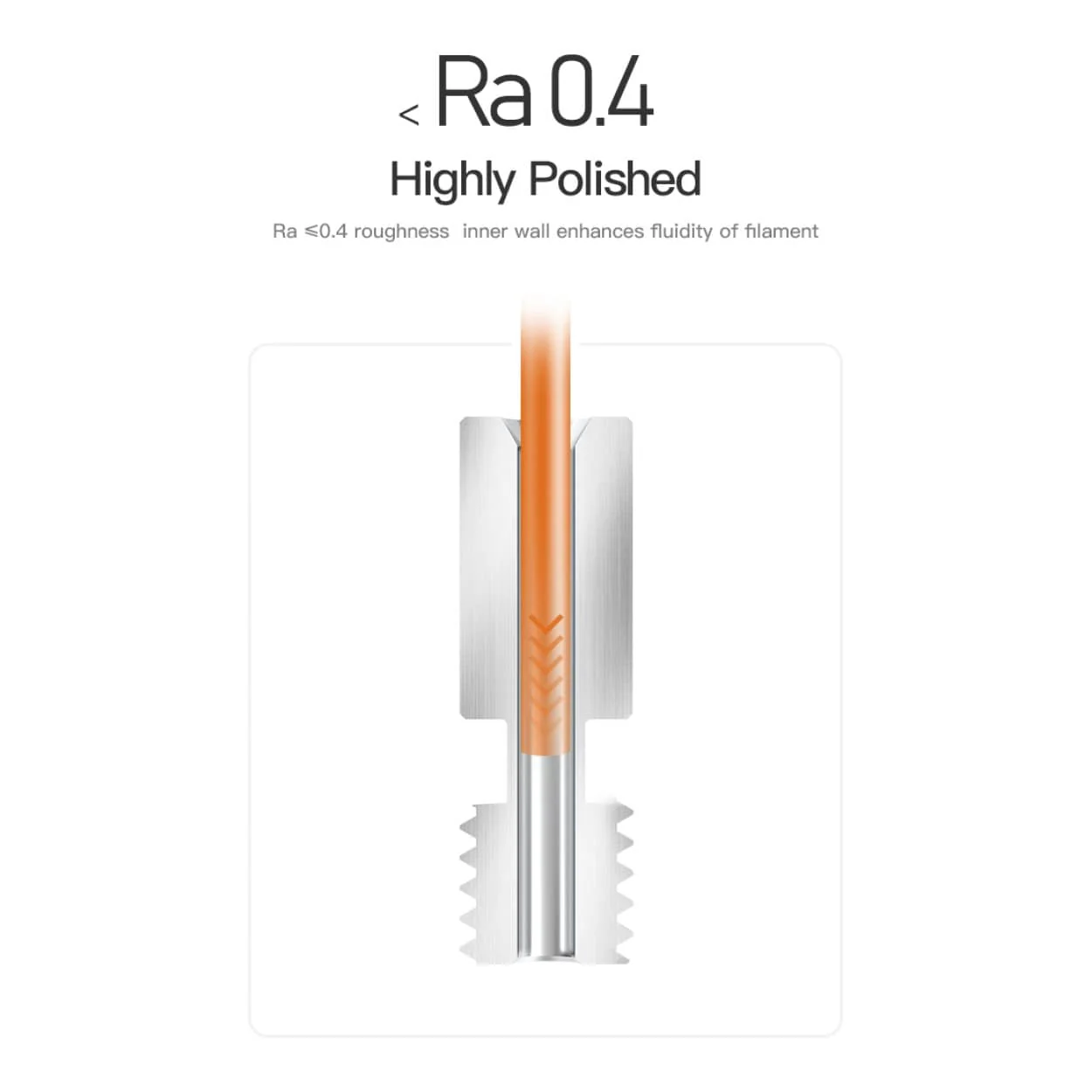 Creality Copper and Titanium Alloy Throat Tube 4004050019 - Image 3