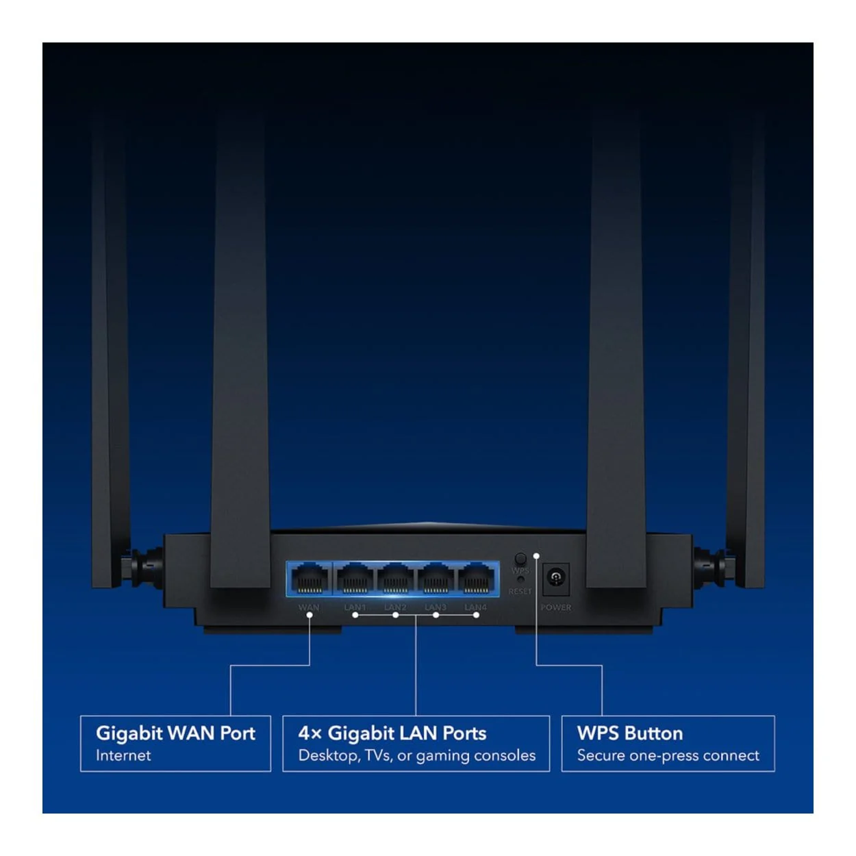 Cudy WR3600 Wireless Router - Dual-band 2.4GHz and 5GHz Gigabit Ethernet Black - Image 5