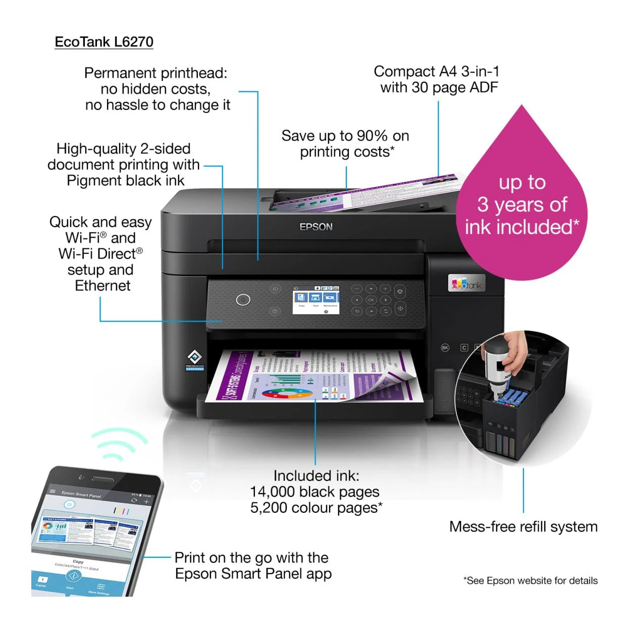 Epson Ecotank L6370 A4 Colour Multifunctional Inkjet Printer C11CL43405 - Image 4