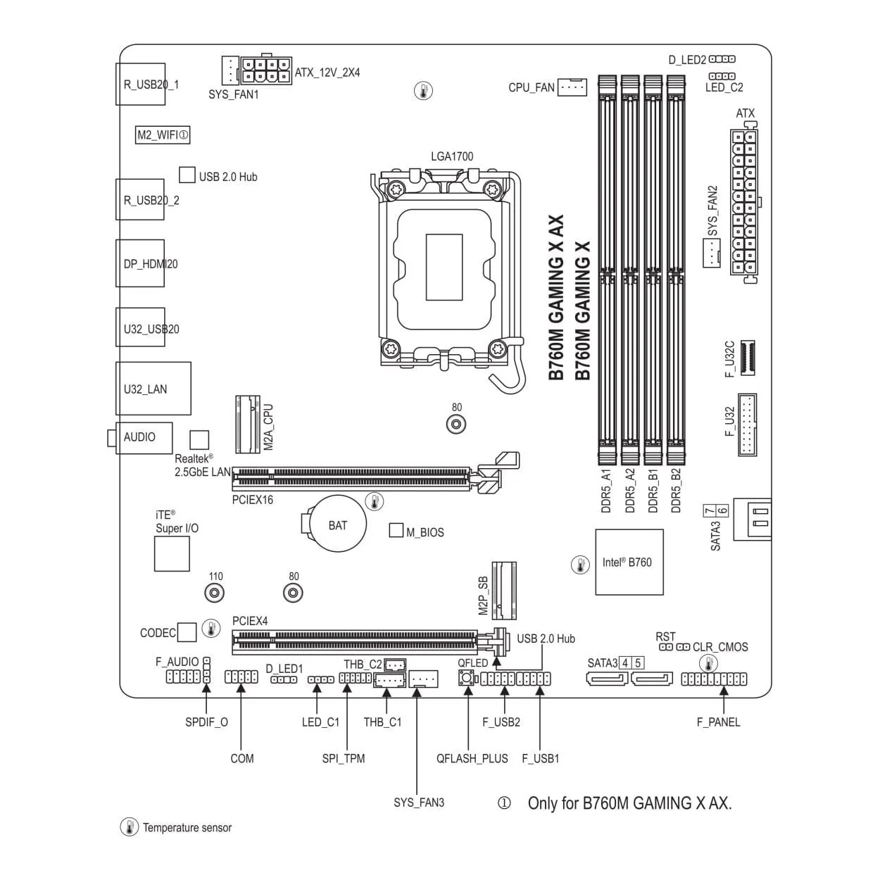 Gigabyte B760M Gaming X Intel LGA 1700 DDR5 Micro-ATX Motherboard - Image 6
