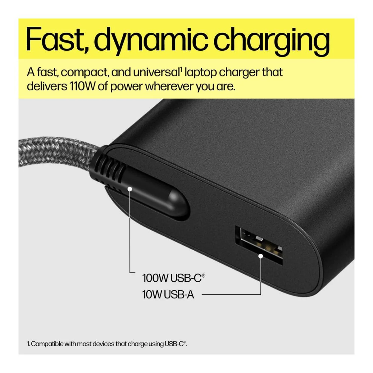 HP 110W Type-C Notebook Charger 8B3Y2UT - Image 5