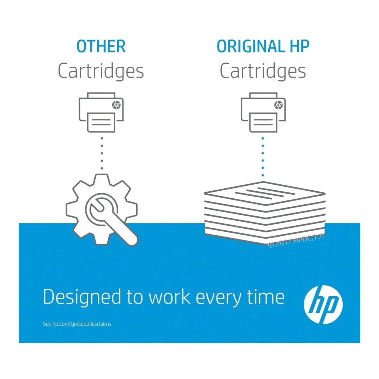 HP 222A Black Toner Cartridge 1,300 Pages Original W2220A Single-pack - Image 3