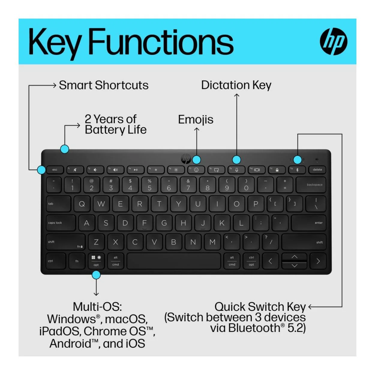 HP 350 Compact Multi-Device Wireless Keyboard 692S8AA - Image 6