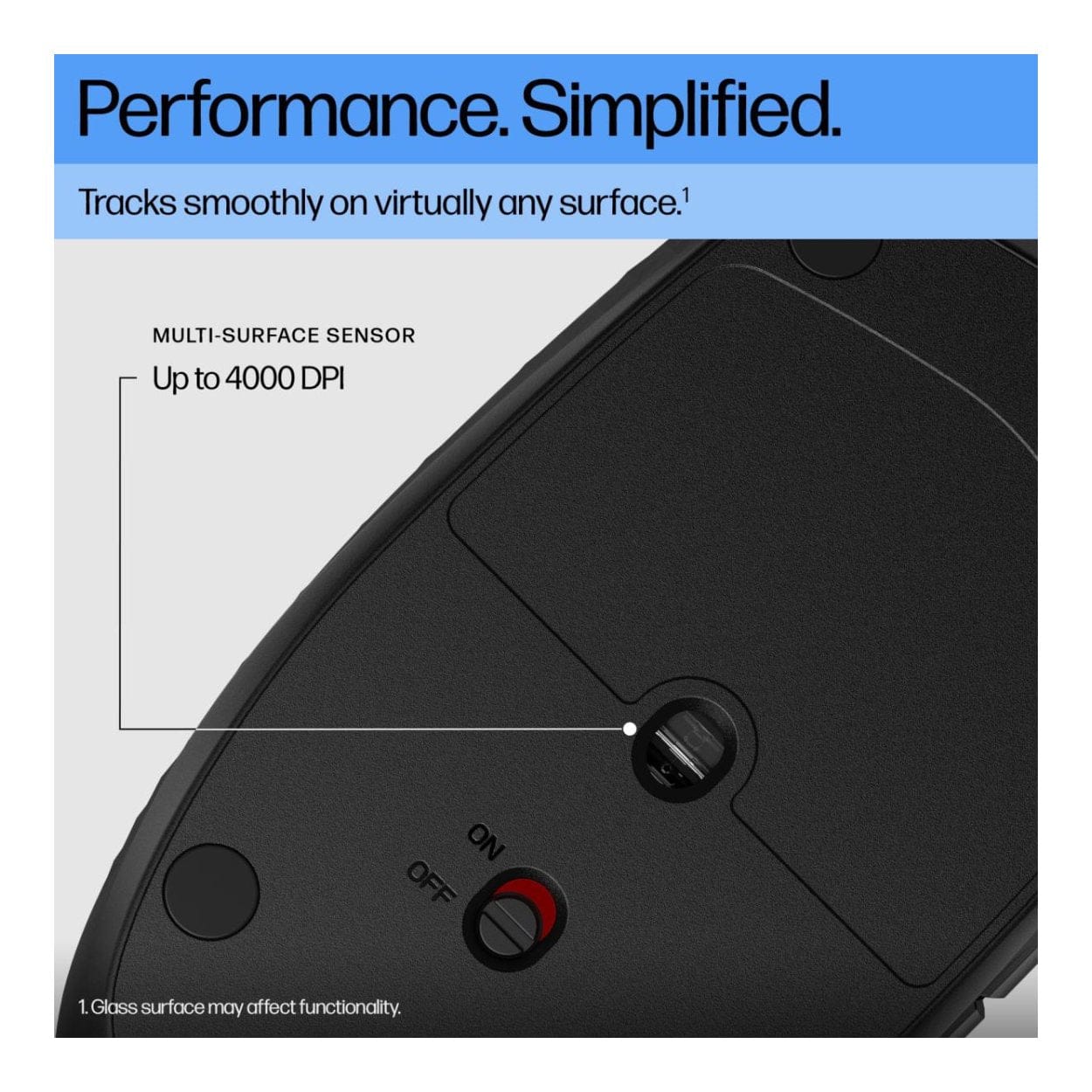 HP 420 Programmable Wireless Mouse Black 7M1D3AA - Image 10