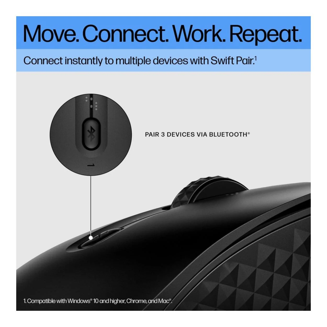 HP 420 Programmable Wireless Mouse Black 7M1D3AA - Image 11