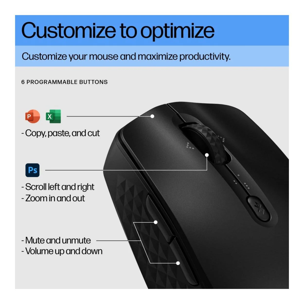 HP 420 Programmable Wireless Mouse Black 7M1D3AA - Image 9