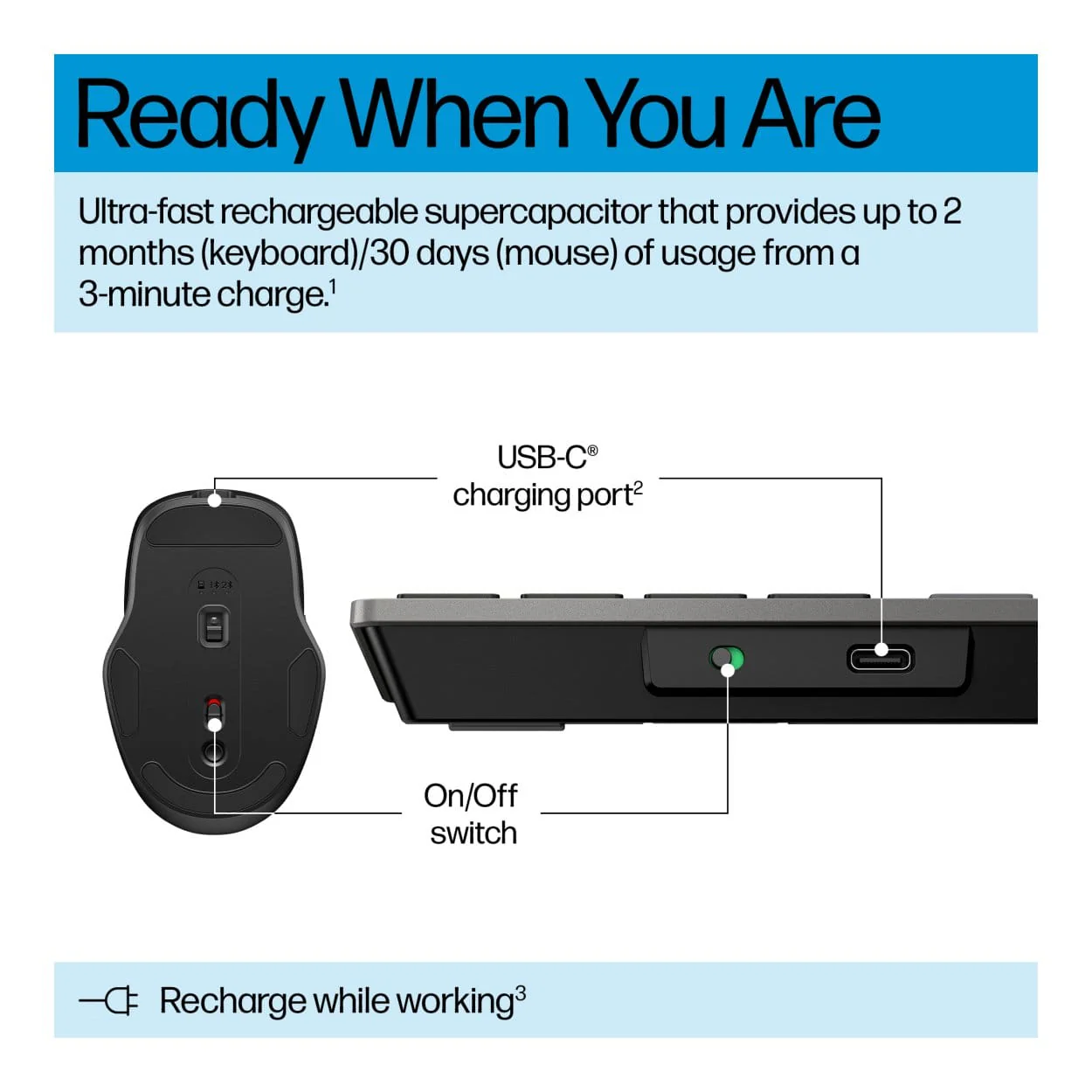 HP 725 Multi-Device Rechargeable Wireless Keyboard and Mouse Combo Black 9T5B0UT - Image 8