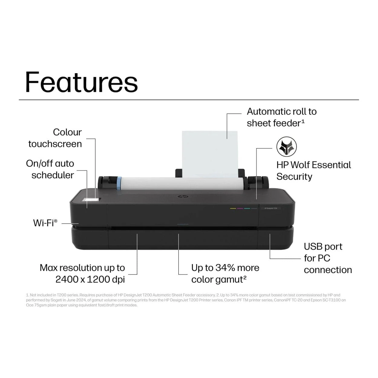 HP Designjet T230 24-inch Large Format Inkjet Printer 5HB07D - Image 8