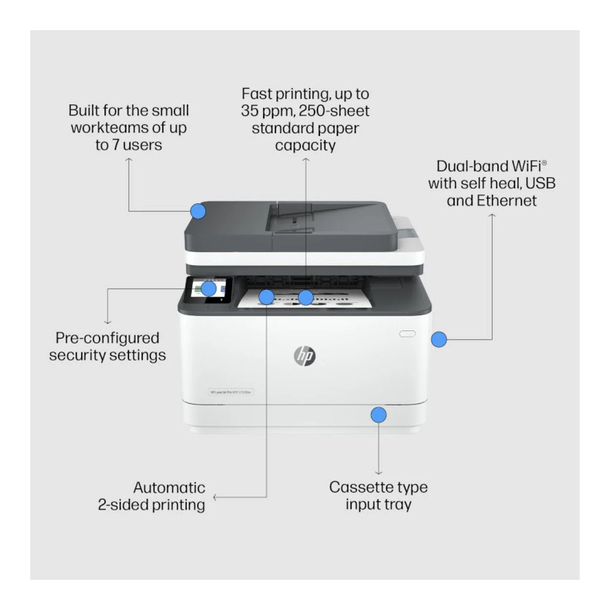 HP LaserJet Pro MFP 3103fdw A4 Multifunction Laser Office Printer 3G632A - Image 6