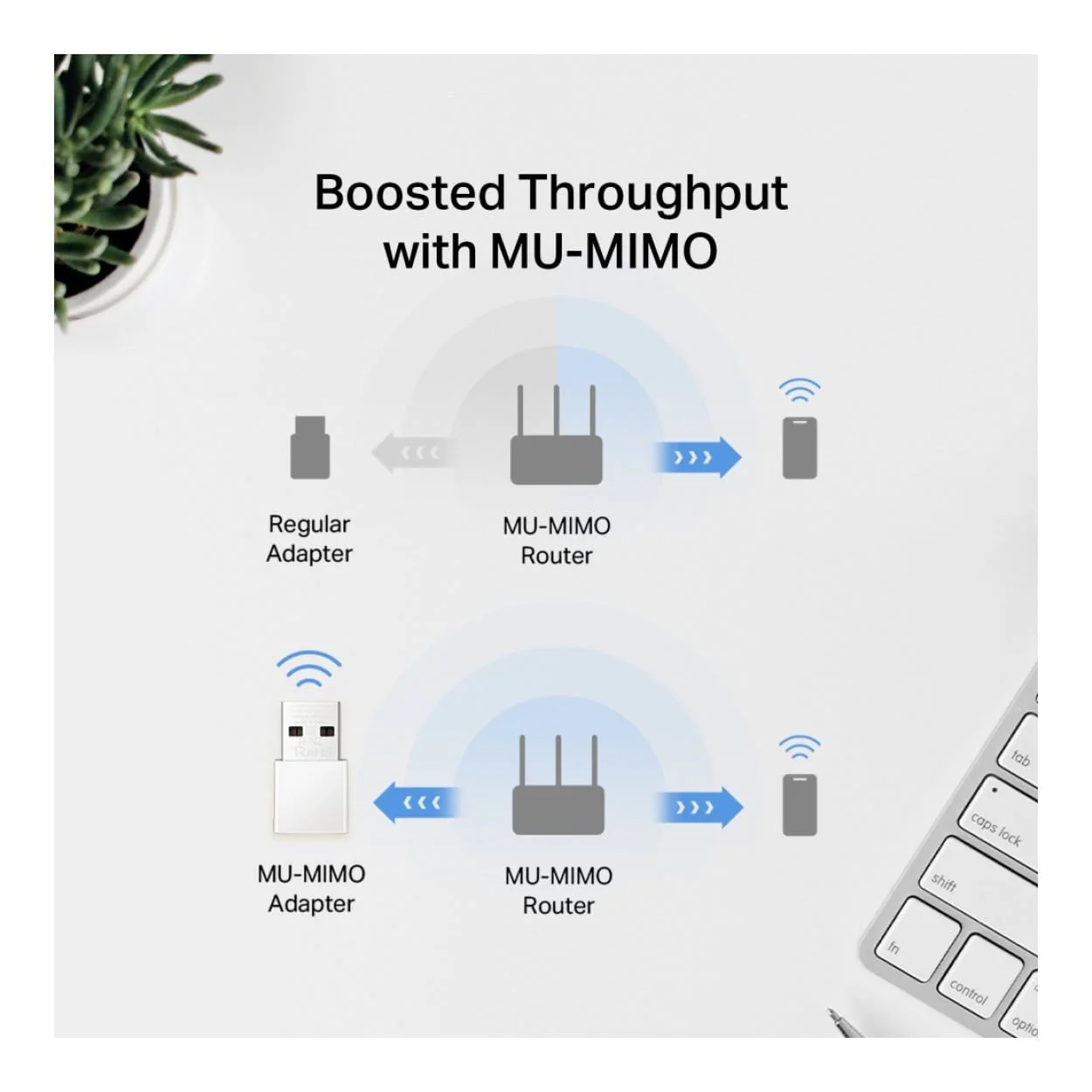 Mercusys AC1300 Nano Wireless USB Dongle MA30N - Image 6