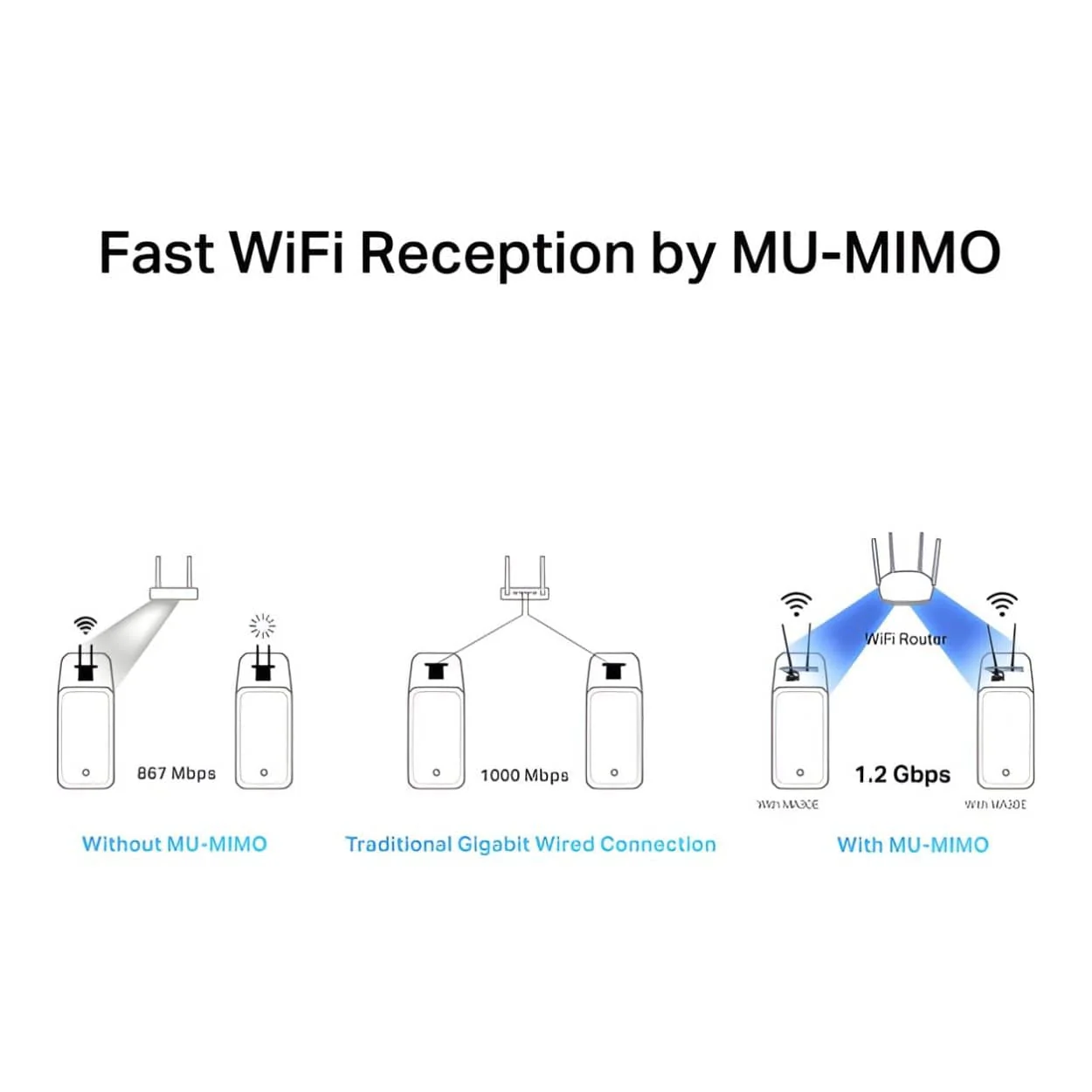 Mercusys MA30E AC1200 Wi-Fi Bluetooth PCIe Adapter - Image 3