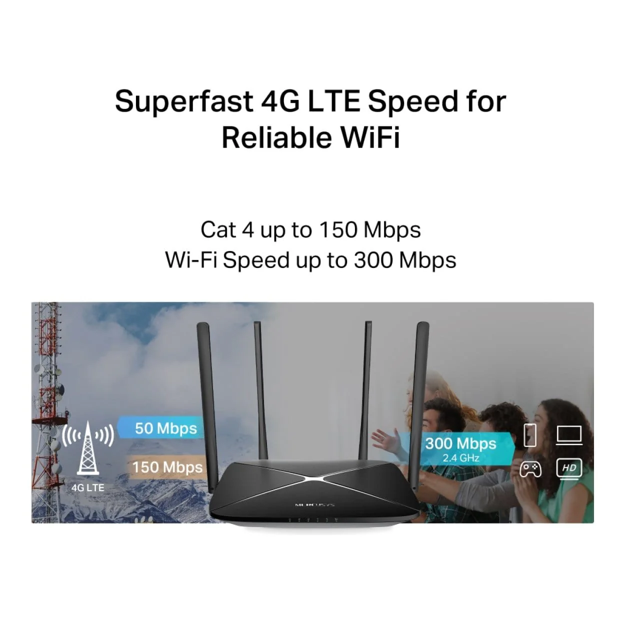Mercusys MB115-4G Wireless N 4G LTE Router - Single-band 2.4GHz Fast Ethernet MB115-4G - Image 6