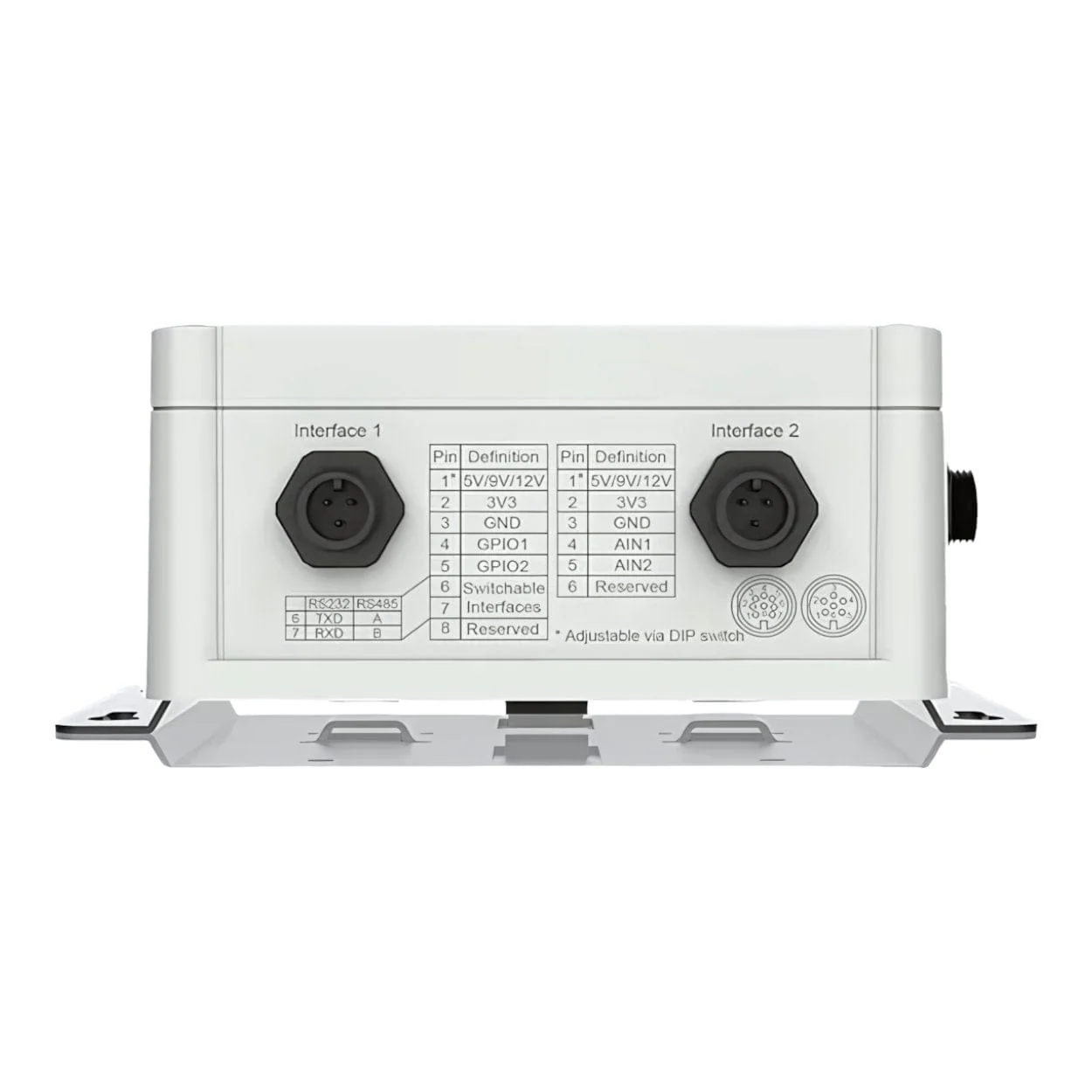 Milesight NON LTE UC502 Controller UC502-868M - Image 2
