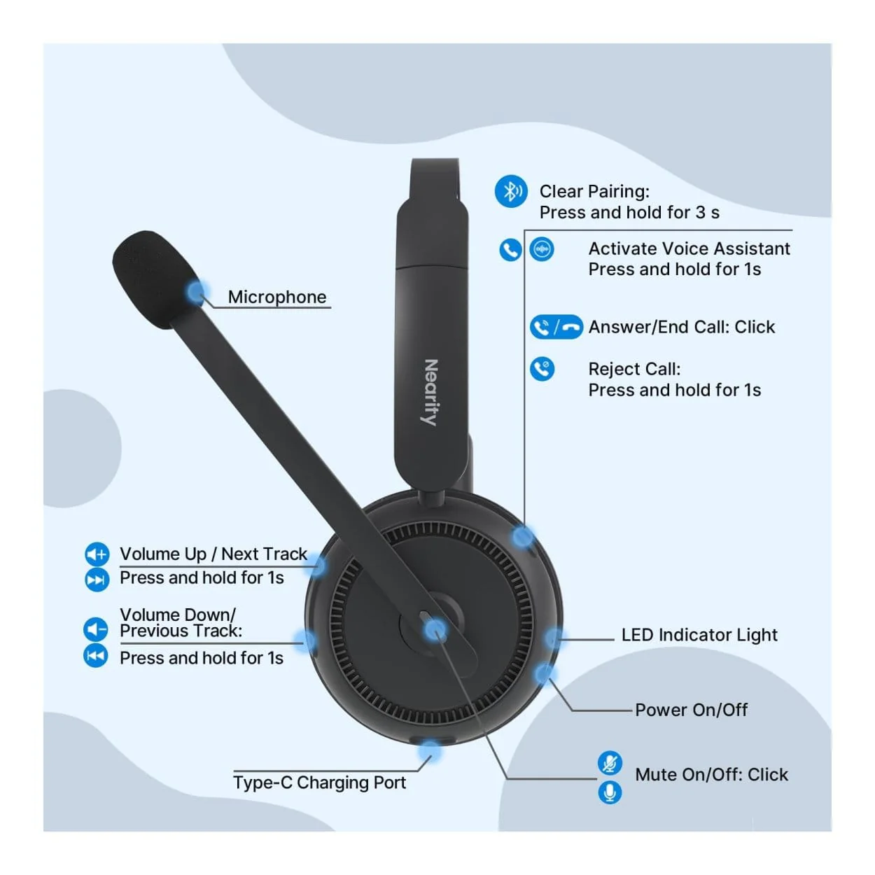 Nearity Wireless Bluetooth Headset with Mic and Charging Stand Black EP320 - Image 3