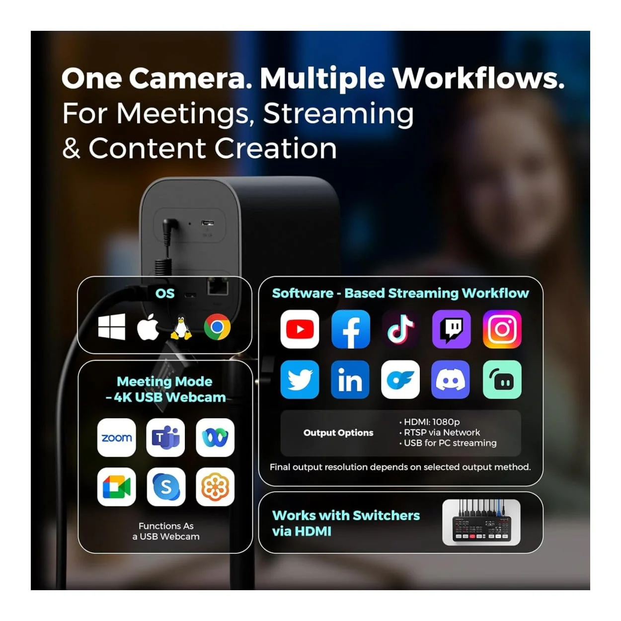 NearStream VM20 4K 5MP AI Noise-Canceling Streaming Camera - Image 4