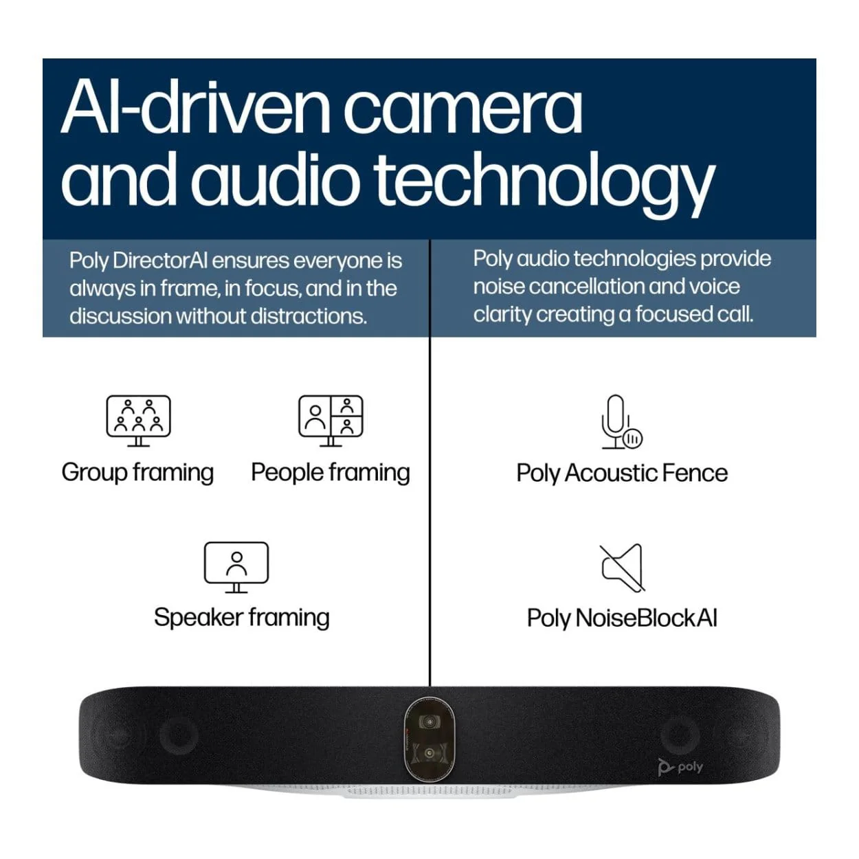 Poly Studio X72 All-In-One Video Bar with TC10 Controller Kit A4MA7AA - Image 9