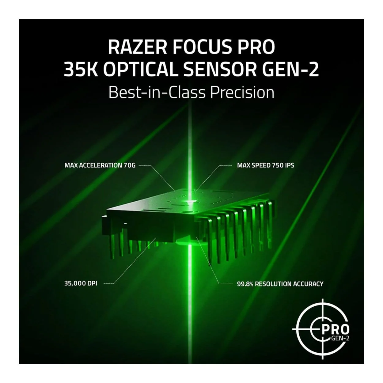 Razer Basilisk V3 Pro 35K RGB Wireless Gaming Mouse - Phantom Green Edition RZ01-05240300-R3G1 - Image 5