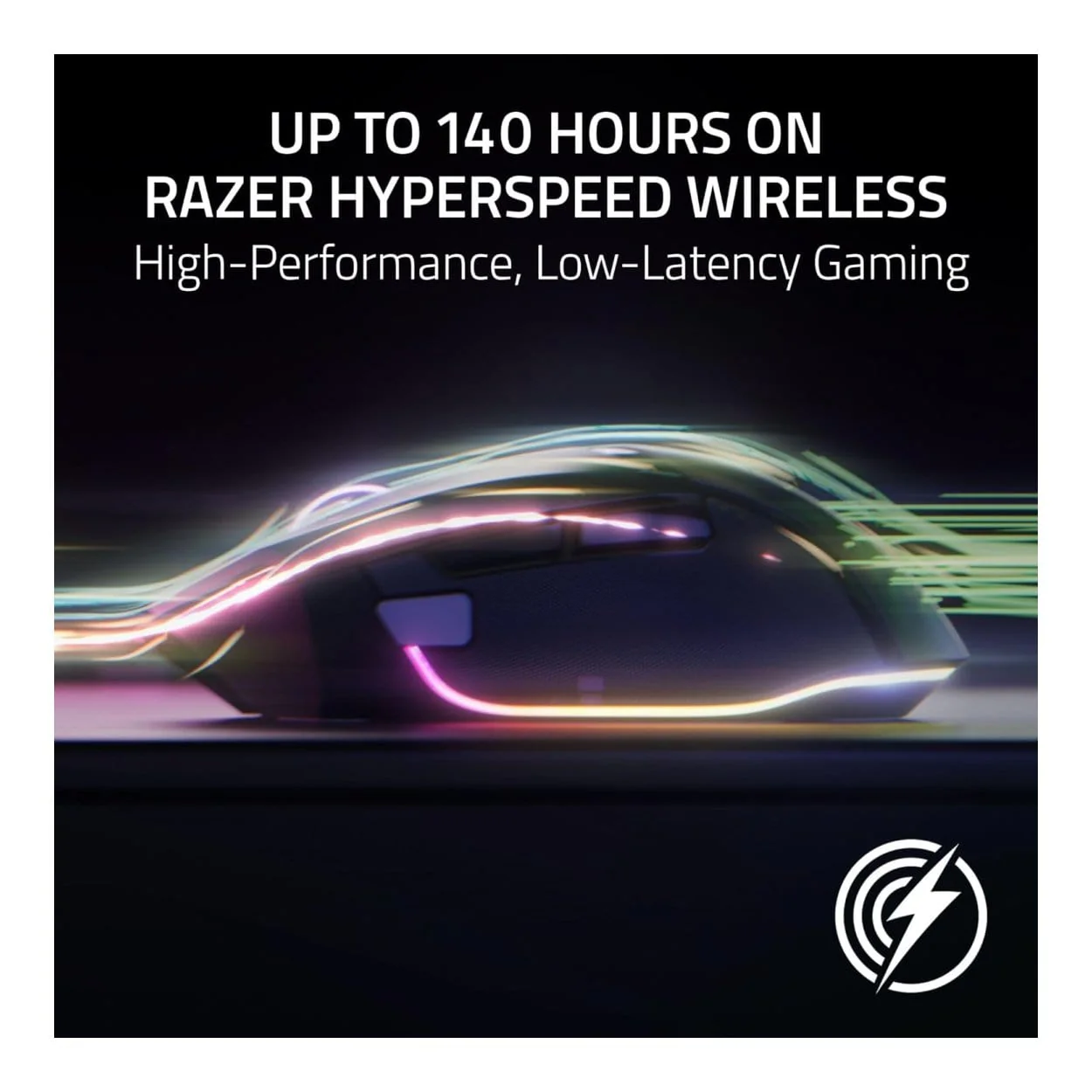 Razer Basilisk V3 Pro 35K RGB Wireless Gaming Mouse - Phantom Green Edition RZ01-05240300-R3G1 - Image 6
