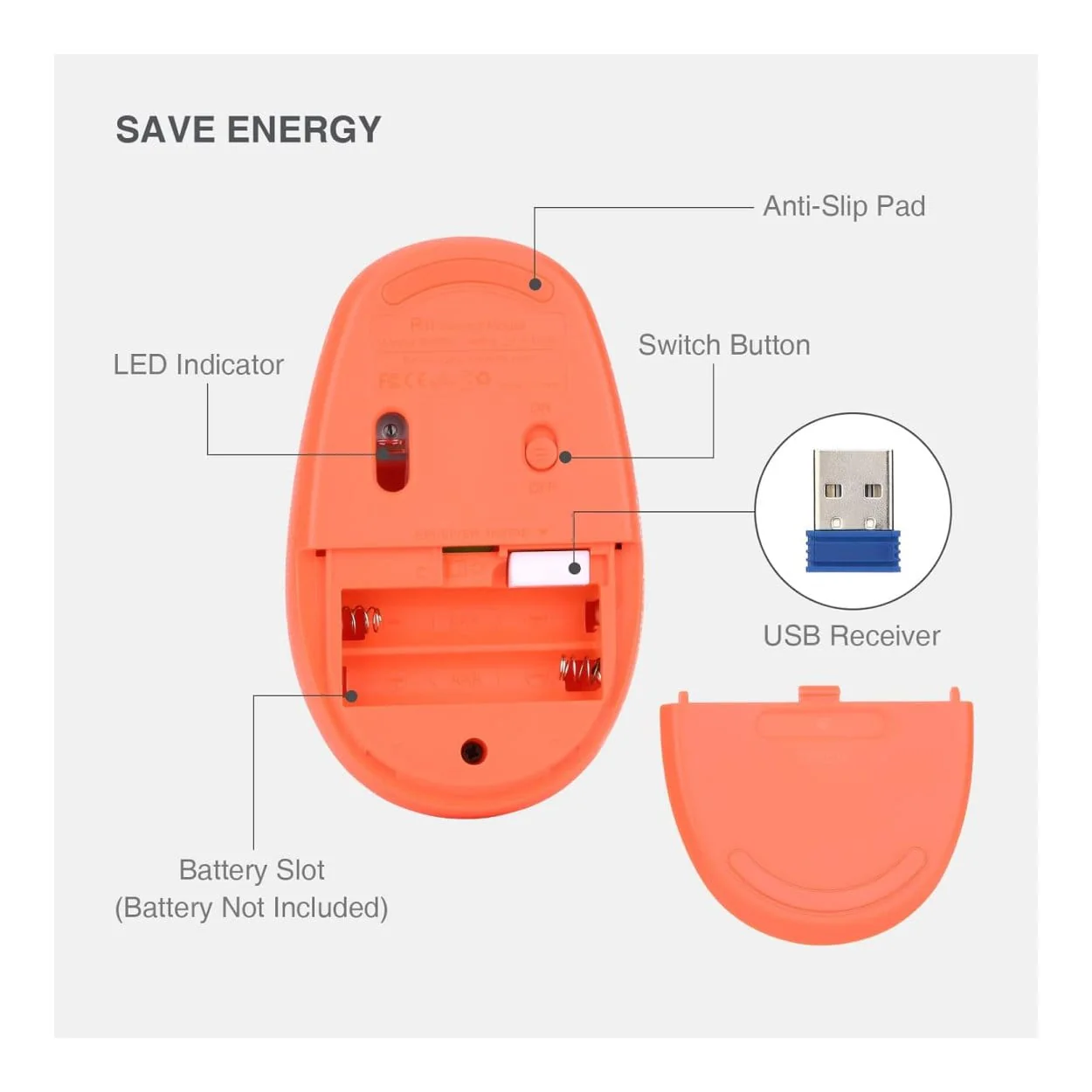 Rii RM700 Soft Click Wireless Mouse with Nano USB Receiver Orange RM700-ORN - Image 3