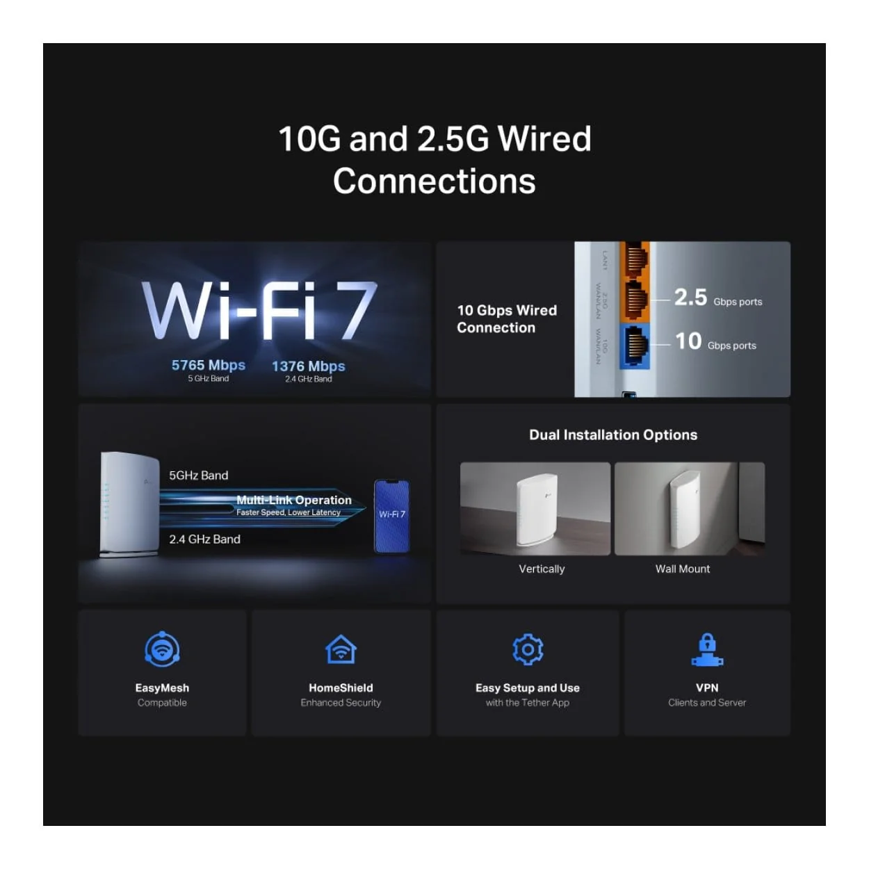 TP-Link Archer BE450 BE7200 Dual-band Wi-Fi 7 Router - Image 6
