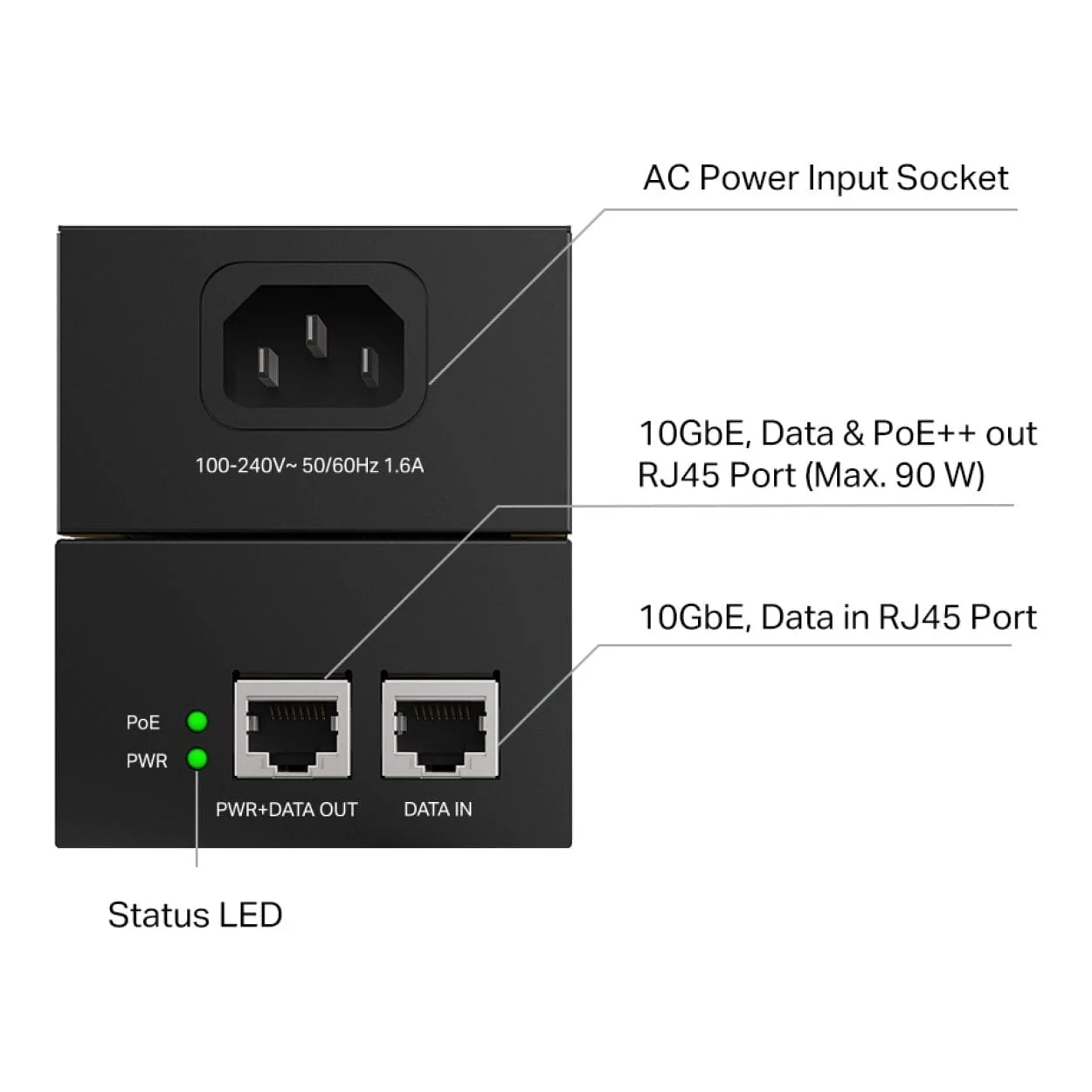 TP-Link Omada 90W PoE++ Injector POE380S - Image 4