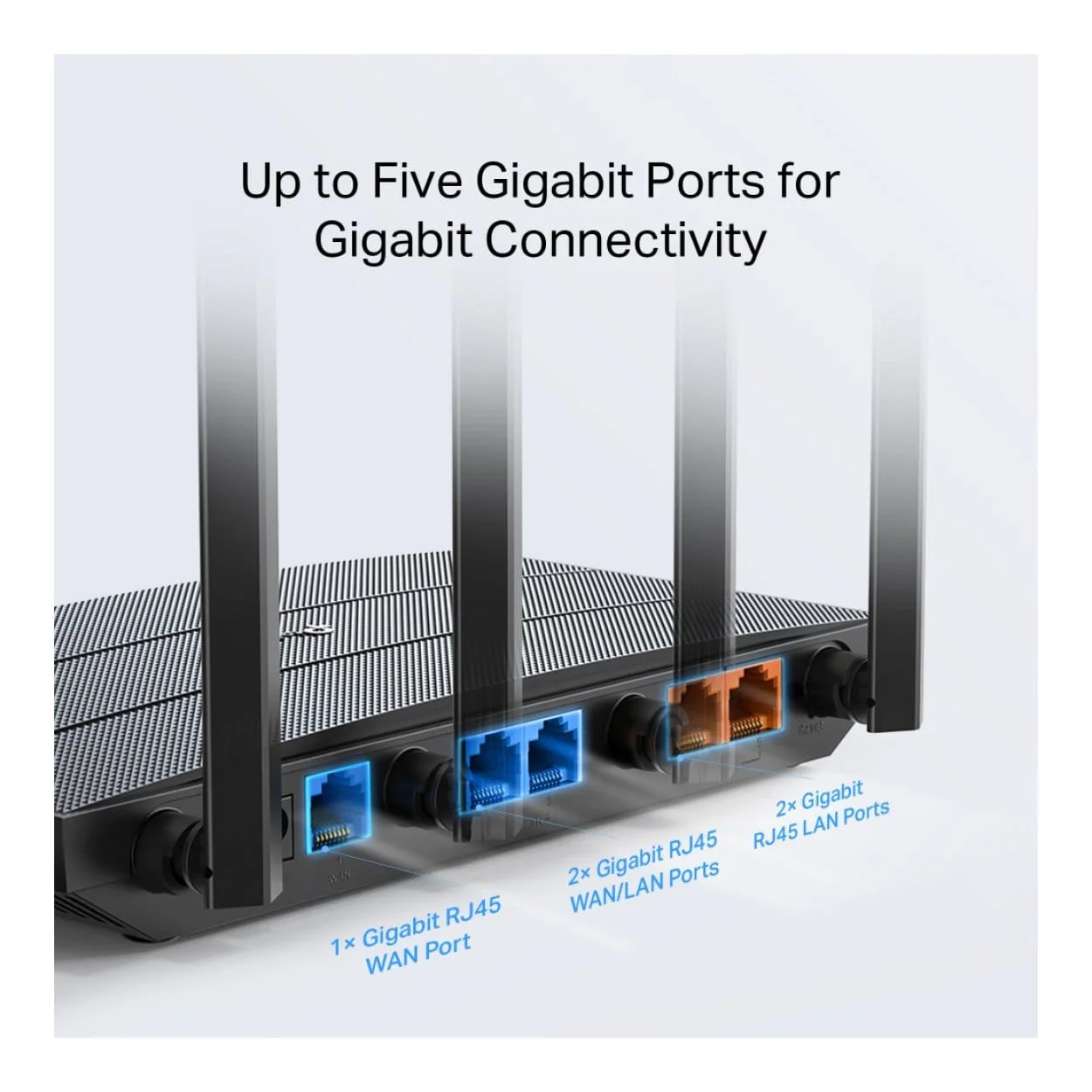 TP-Link Omada AC1350 VPN Gateway Router ER605W - Image 4
