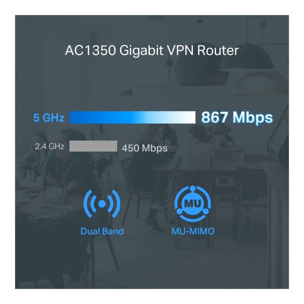 TP-Link Omada AC1350 VPN Gateway Router ER605W - Image 8