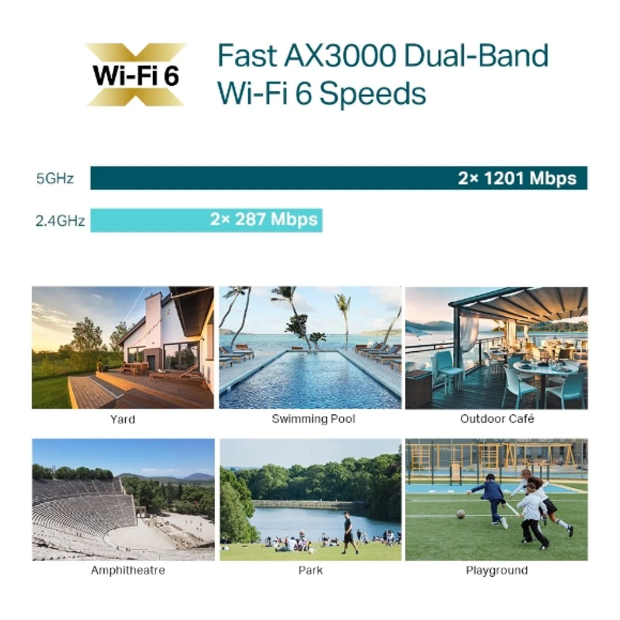 TP-Link Omada EAP650-Outdoor AX3000 Dual-band Wi-Fi 6 Outdoor Access Point - Image 6