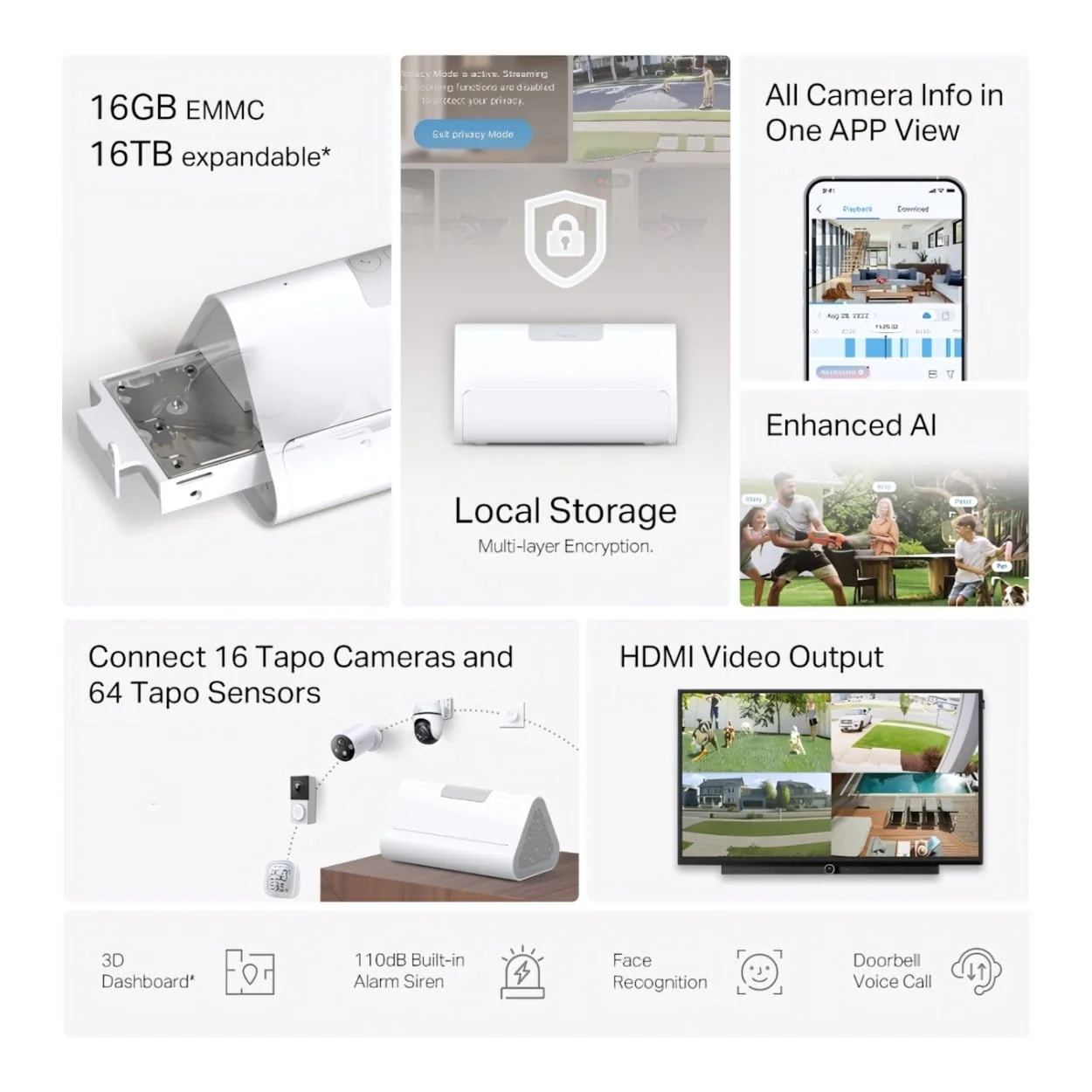 TP-Link Tapo H500 Smart HomeBase - Image 4