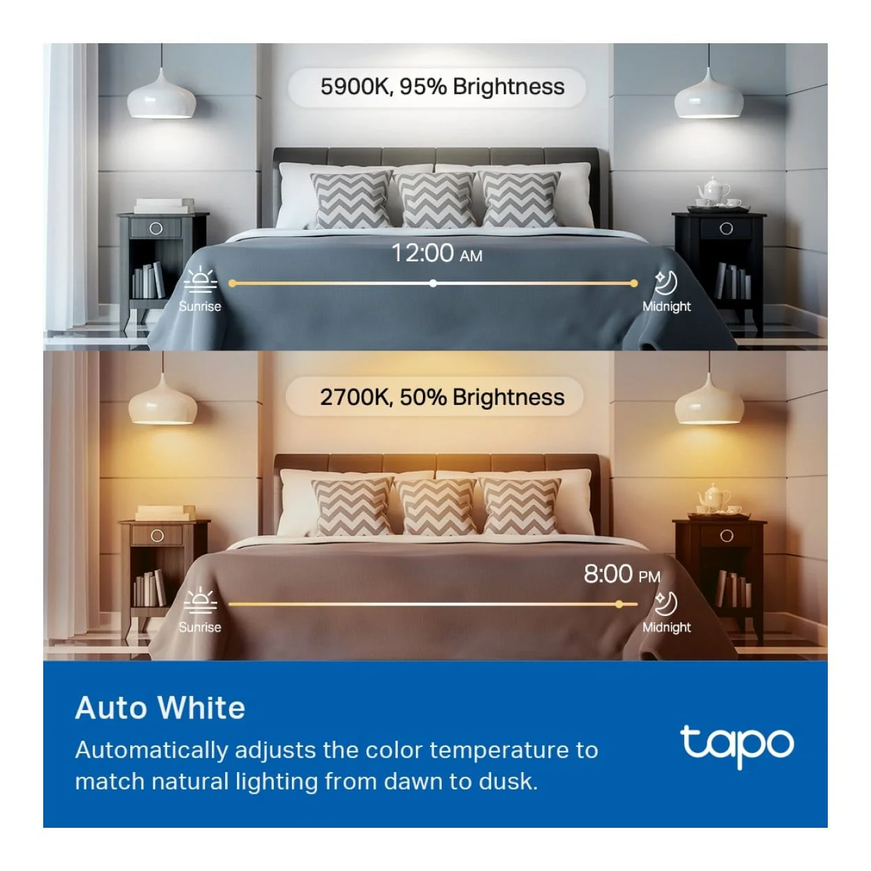 TP-Link Tapo L535E Smart Wi-Fi Light Bulb - Image 10