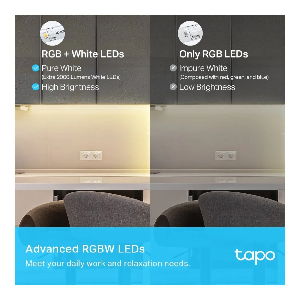 TP-Link Tapo L930-10 Multicolor Smart Light Strip - Image 4