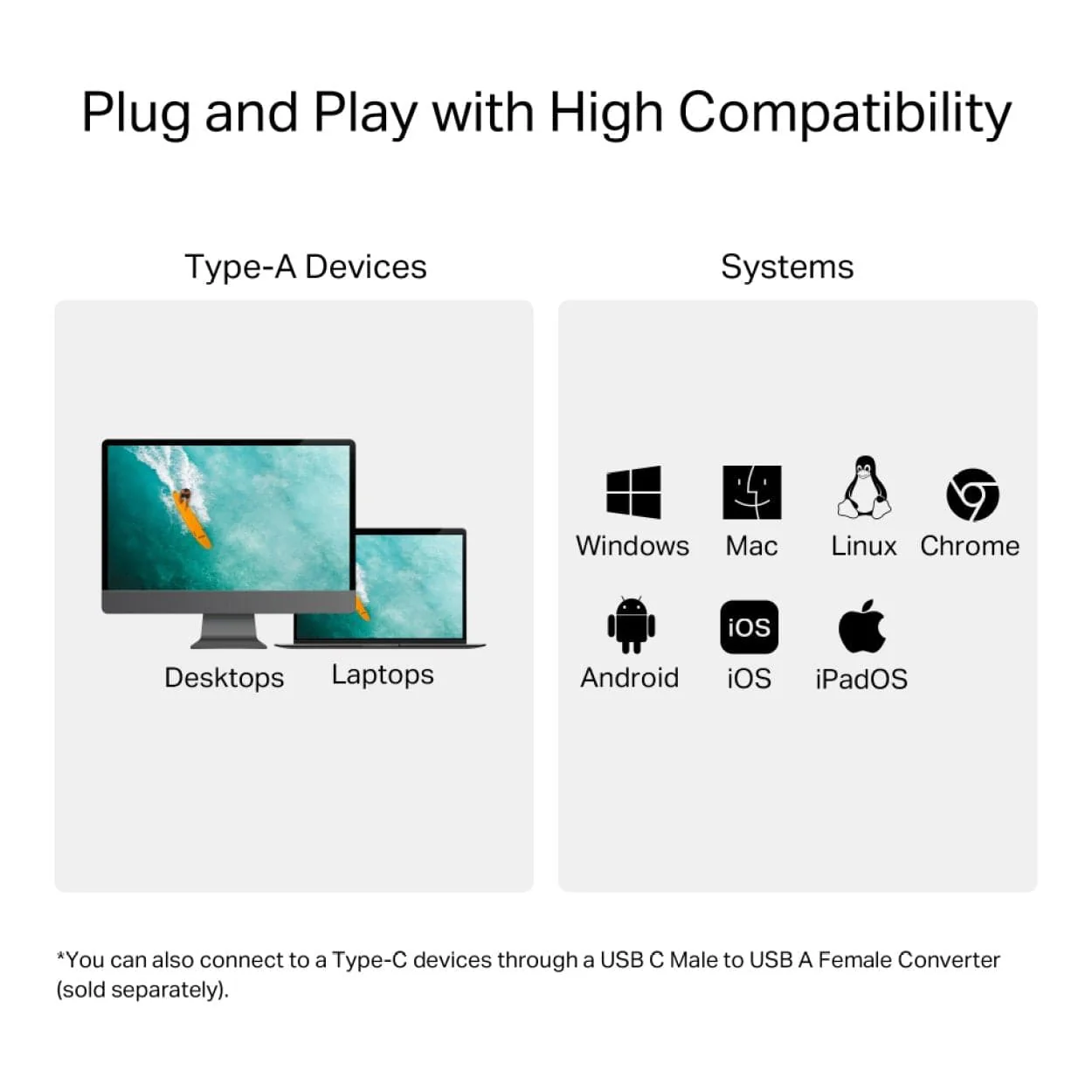 TP-Link UA430 Type-A to Memory Card Reader - Image 6