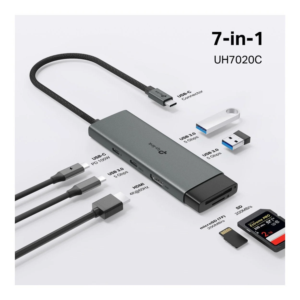 TP-Link UH7020C USB 7-in-1 Type-C Hub - Image 5