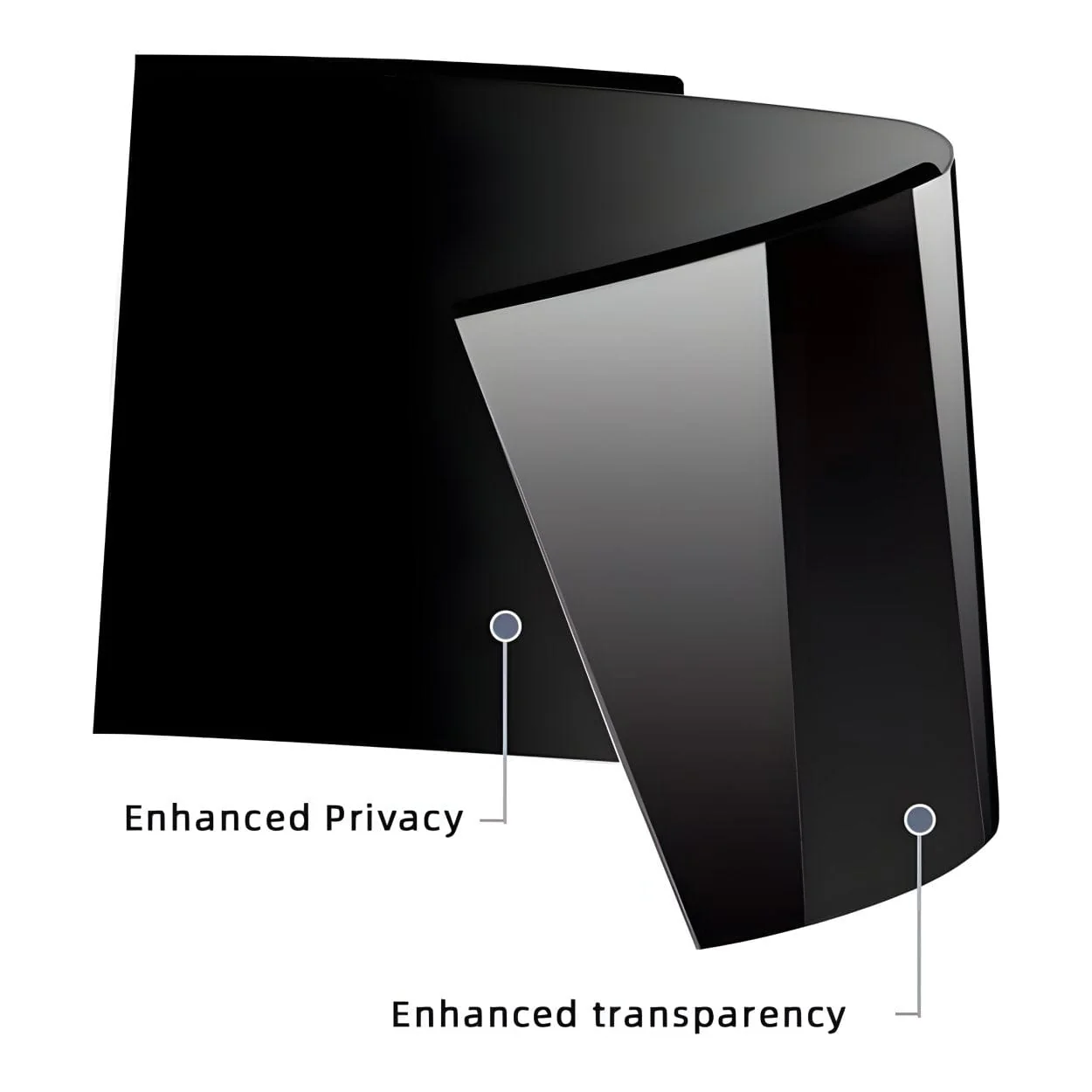 Tuff-Luv 21.5-inch Universal Magnetic Monitor Privacy Screen MF3988 - Image 3