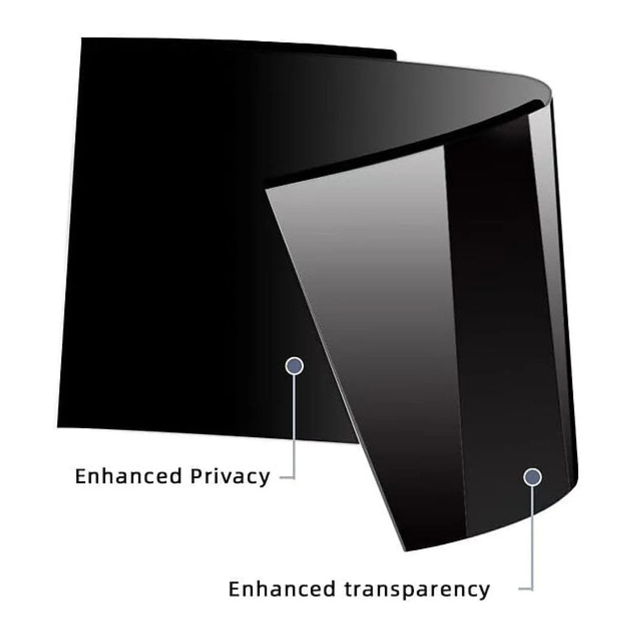 Tuff-Luv 27-inch Magnetic Privacy Screen Filter for Monitor MF3997 - Image 5