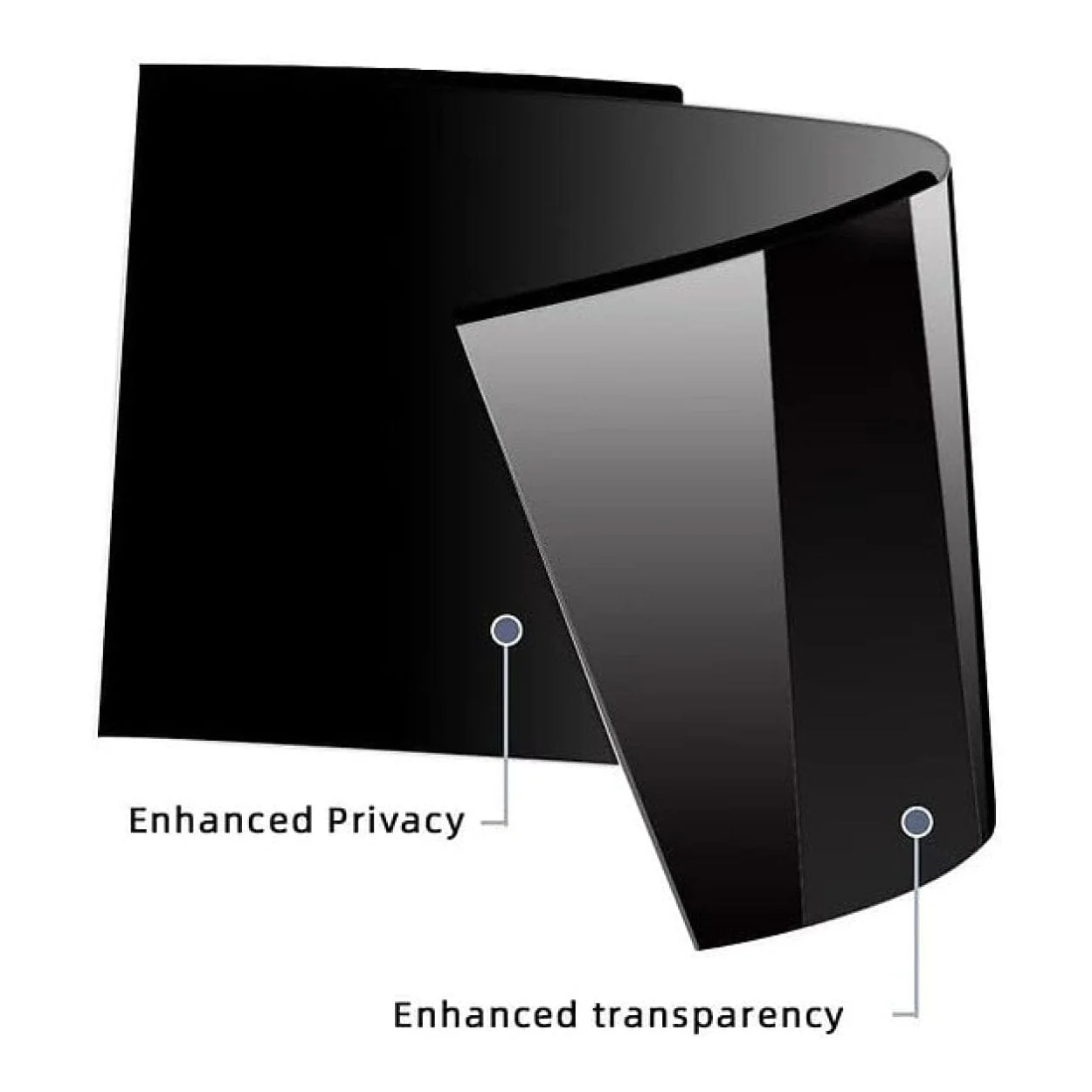 Tuff-Luv Universal 23-inch Magnetic Monitor Privacy Screen MF3990 - Image 3