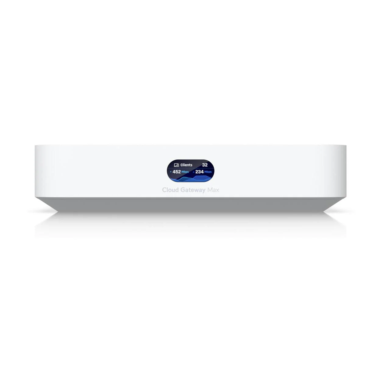 Ubiquiti 2.5Gbps Multi-WAN UniFi Cloud Gateway Max - Image 2