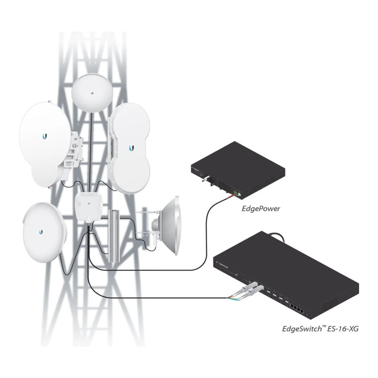 Ubiquiti FC-SM-300 91m Single-Mode LC Fiber Cable - Image 2