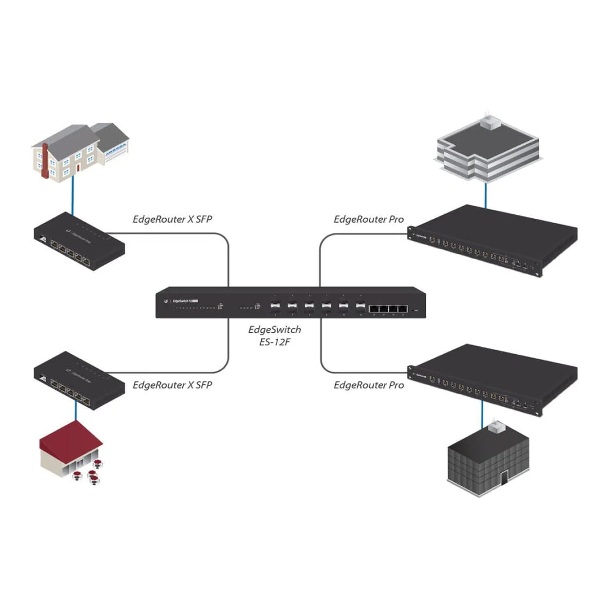 Ubiquiti FC-SM-300 91m Single-Mode LC Fiber Cable - Image 3